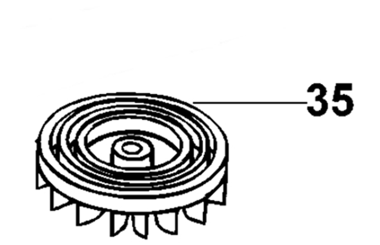 El Aleti Parçaları